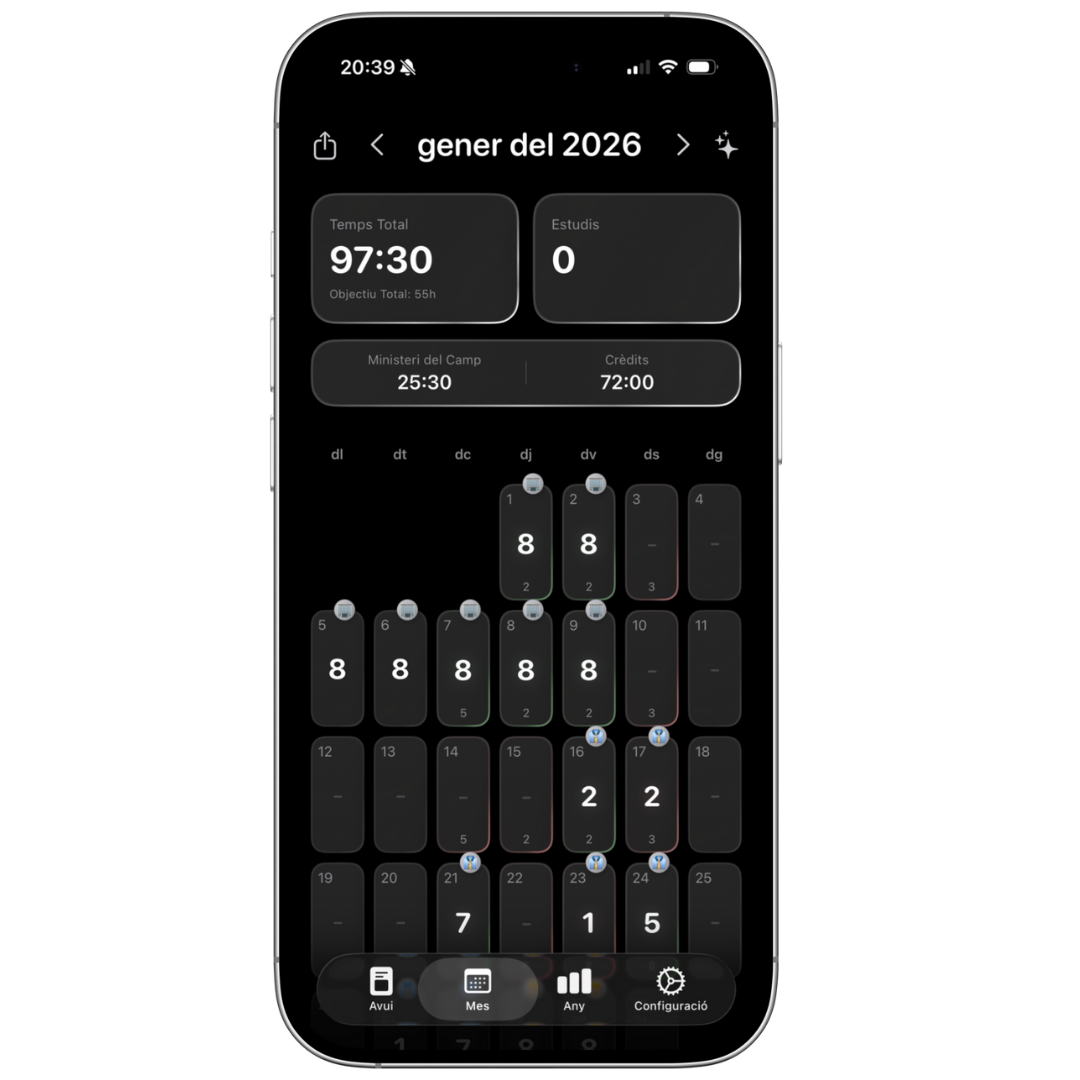 Monthly Overview Calendar